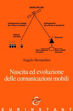 NASCITA ED EVOLUZIONE DELLE COMUNICAZIONI MOBILI